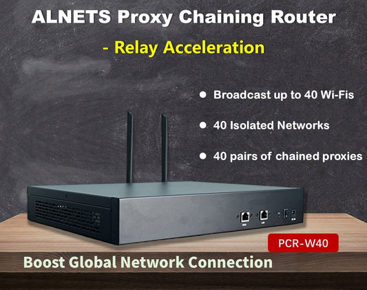 ALNETS Proxy Chaining Router - Smart. Secure. Scalable Networking for Multi-Account Operations.