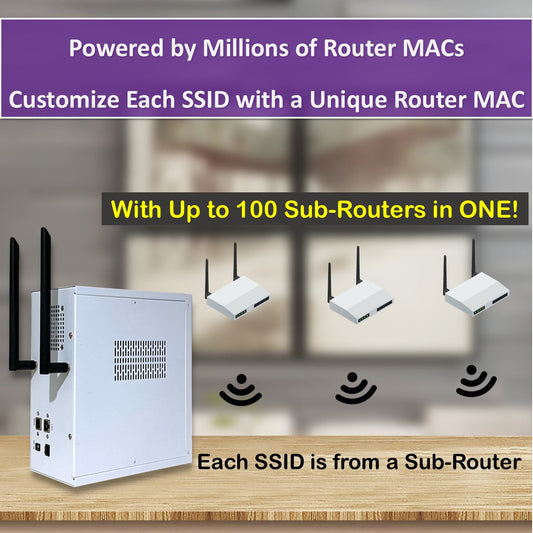 ALNETS Router: Your Simplified Network Solution for Phone Farming