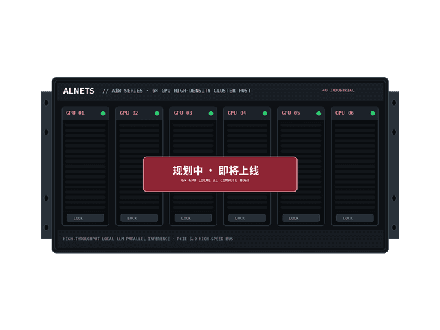 AiW Series