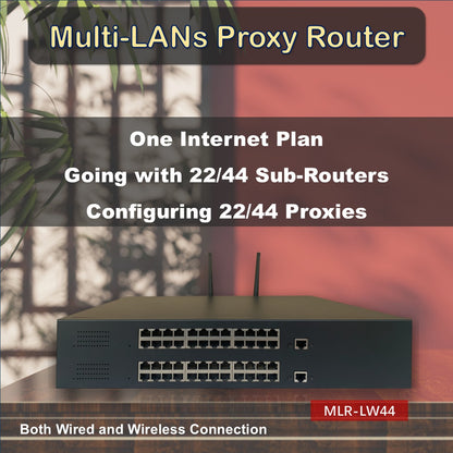 ALNETS Multi-LANs Proxy Router with Each LAN to Work as an Isolated Network